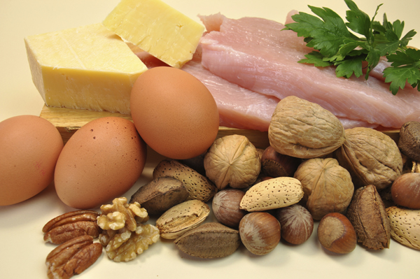 How much protein do you need every day? - Harvard Health Blog - Harvard Health Publishing